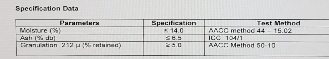 Partner Laboratory Specification Record